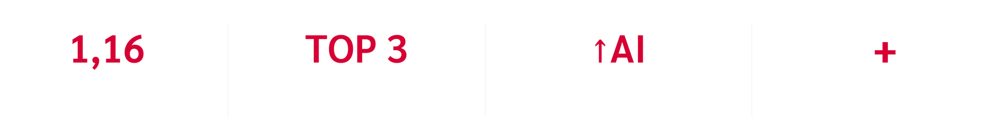 Principais Insights (1)